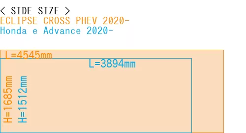 #ECLIPSE CROSS PHEV 2020- + Honda e Advance 2020-